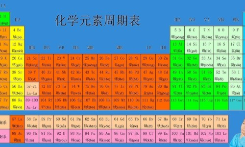 脸上有老人斑该吃什么保健品网 - 为你提供老人斑要吃什么东西才能改善、脸上有老人斑该吃什么保健品呢