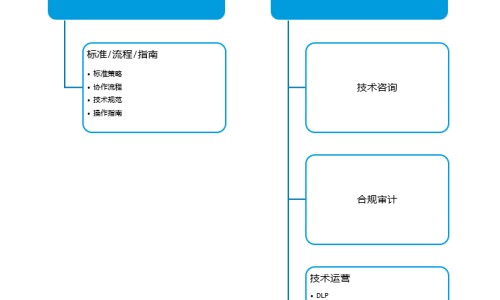 脸上老人斑用什么药可去掉-脸上有老人斑该吃什么保健品网 - 为你提供老人斑要吃什么东西才能改善、脸上有老人斑该吃什么保健品呢